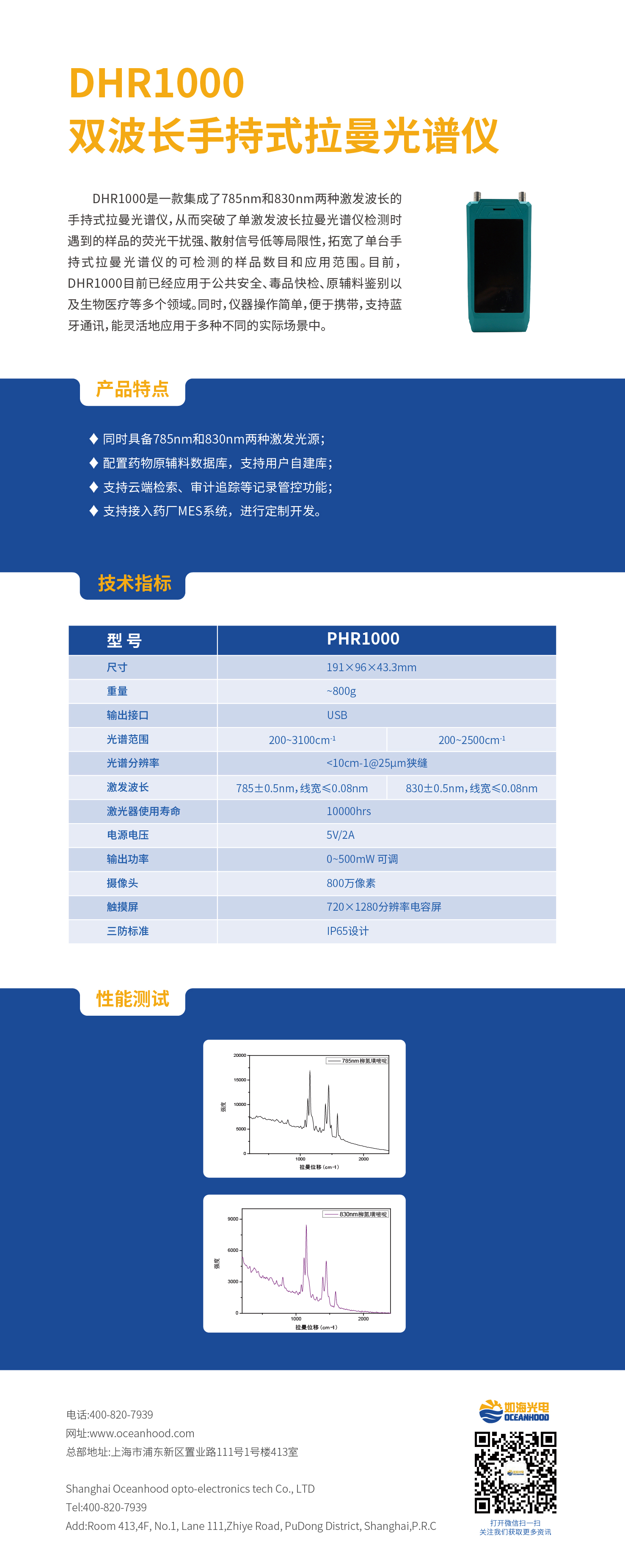 拉曼花季传媒app在线下载_DHR1000.jpg