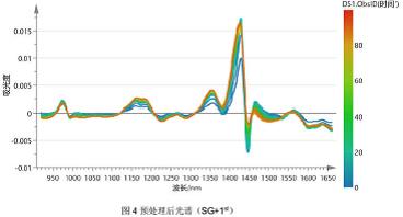 近红外制药2-2.jpg